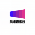 腾讯音乐榜《黄绮珊《号外》腾讯音乐榜2023年榜特别节目》