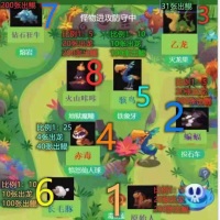 有缘再见1122